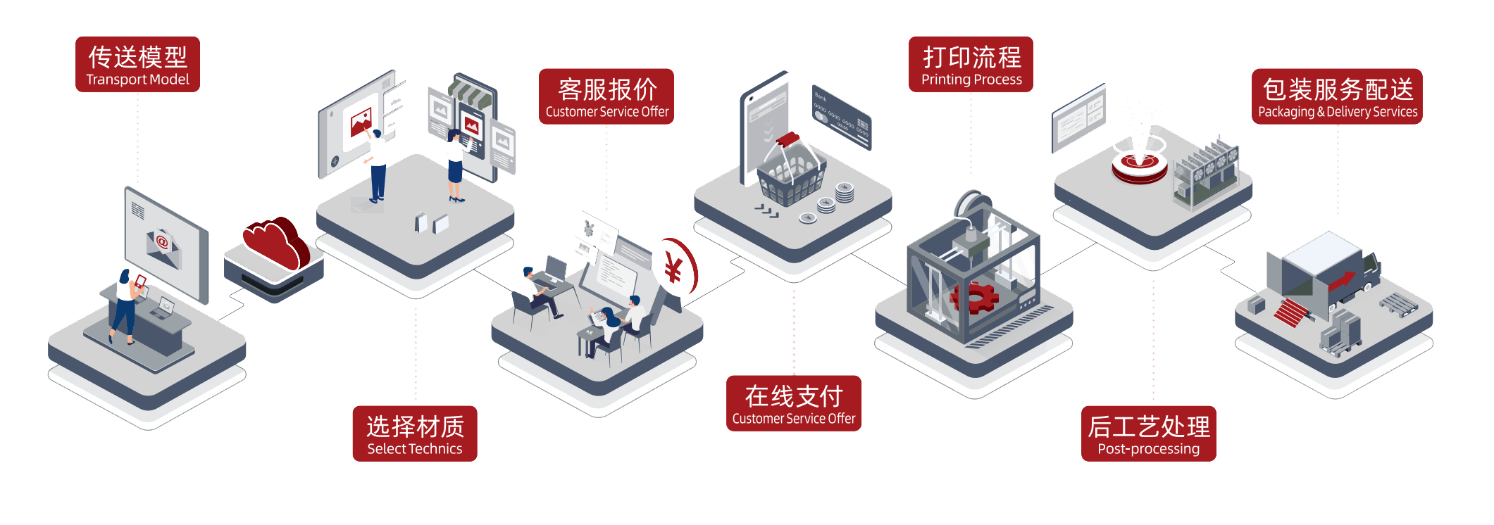 918.com(中国区)官方网站