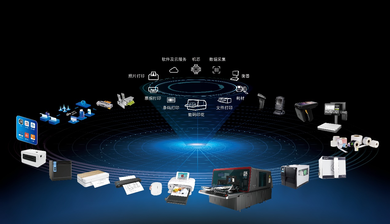 918.com打印机种类