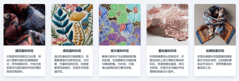 定位数码印花机支持的面料